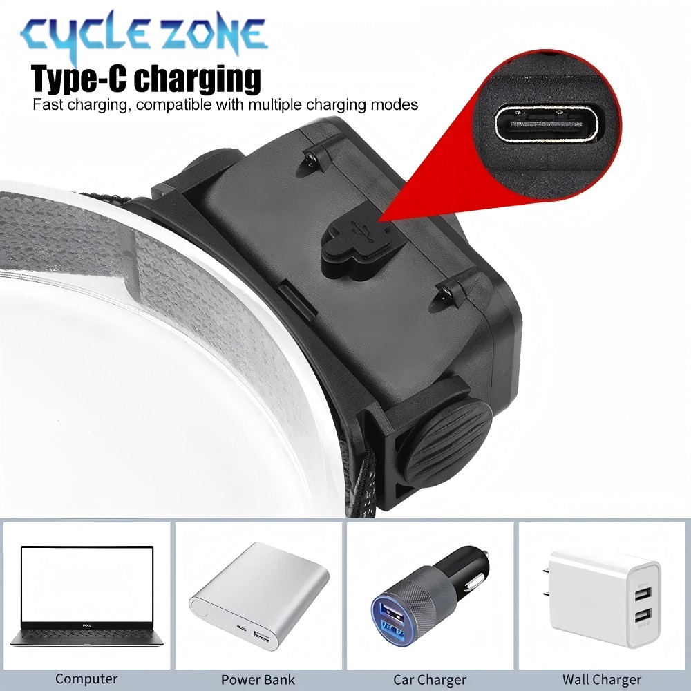 Krachtige koplamp Type-C Oplaa - Outdoor Adventure Zone recensie en prijs