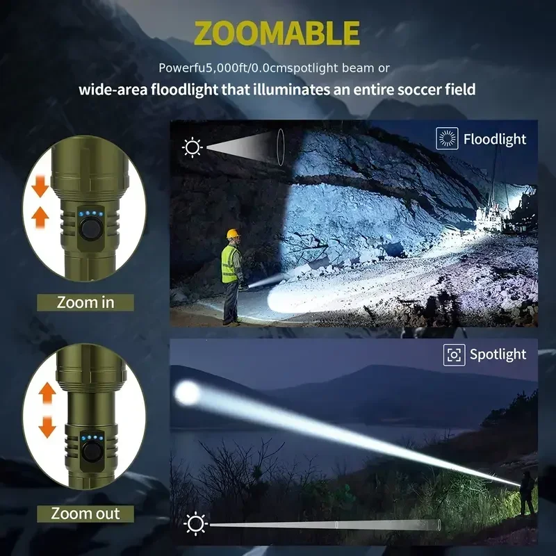 Zaklamp, aansteker & powerbank - Outdoor Adventure Trips recensie en prijs